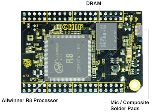 Callout graphic of chip parts on bottom