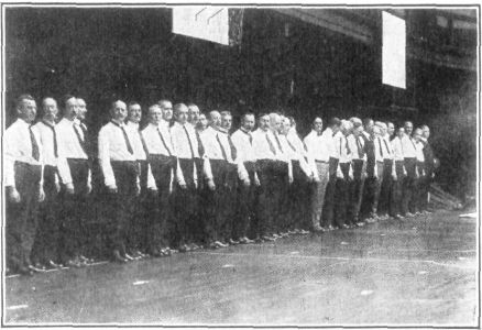 "COUNTING OFF" A COMPANY IN THE YALE GYMNASIUM