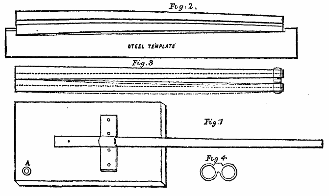 EXPERIMENTS WITH DOUBLE-BARRELLED GUNS.