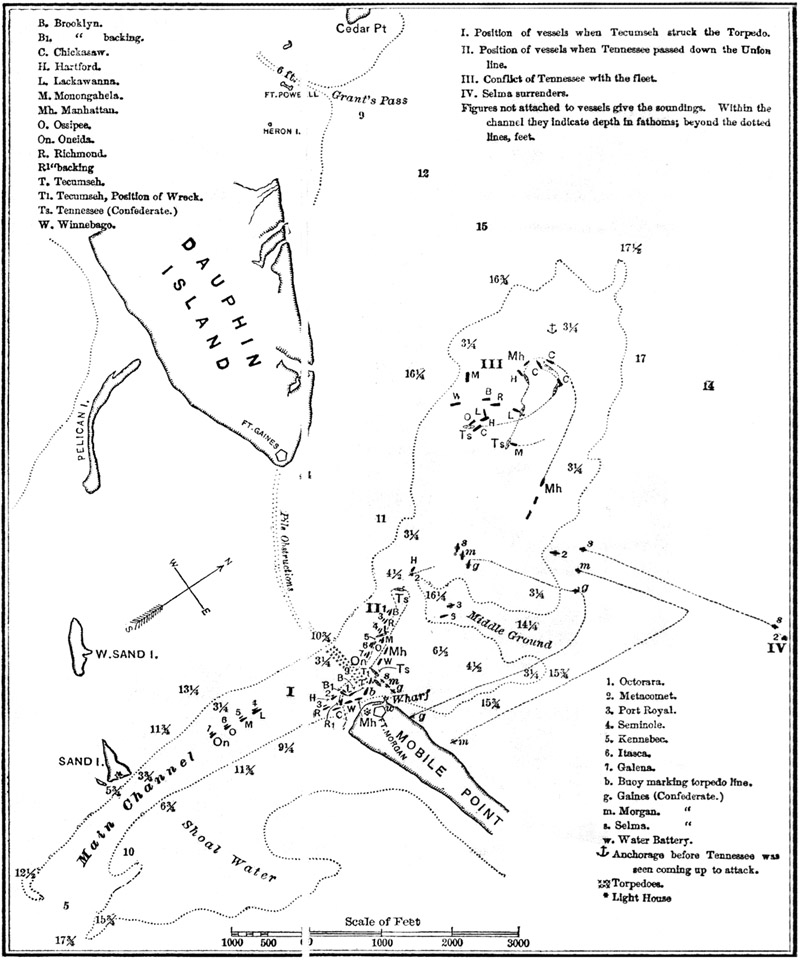 Battle Of Mobile Bay.