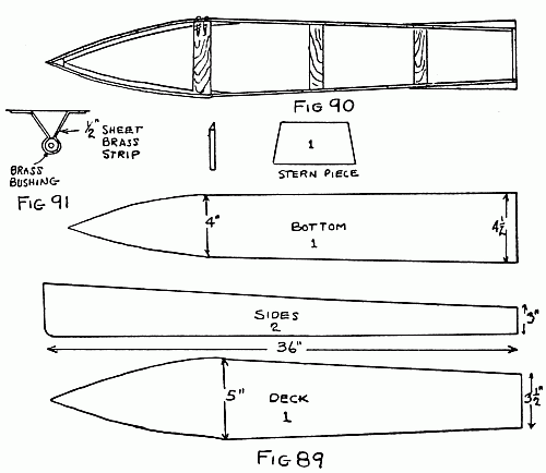 Fig. 90