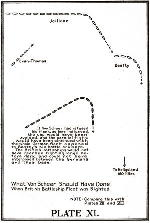 Plate XI. What Von Scheer should have done when British battleship fleet was sighted. NOTE: Compare this with Plates VII and VIII.