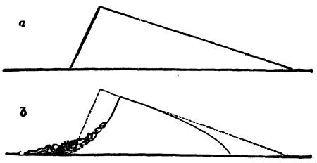 Fig. 47.