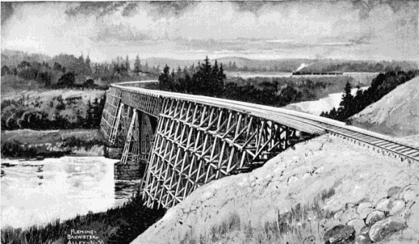 Bridge over Spokane River