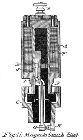 Fig. 41. Magneto Spark Plug.