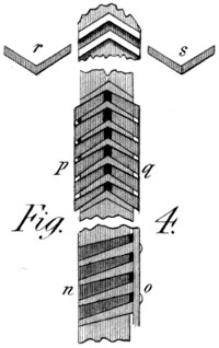 Gearing for parallel motion