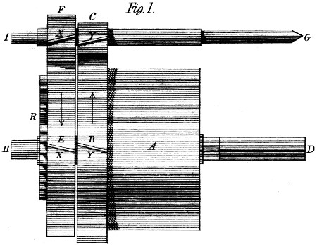 Spring barrel