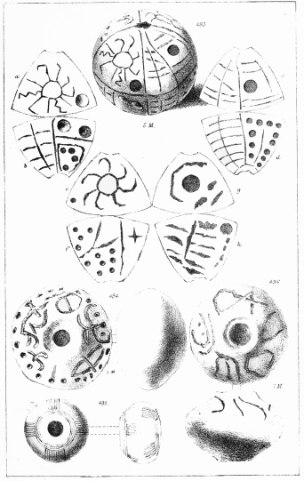 SPECIMENS OF WHORLS, &c. DUG UP AT TROY