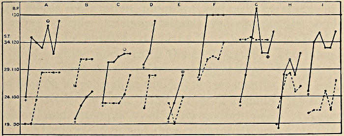 (graph)