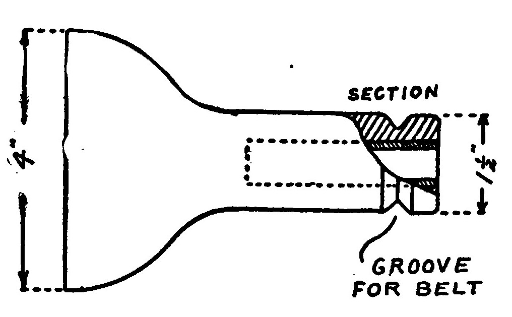 Fig. 36.—A Side View of one of the Bosses, showing the Brass Bushing used.