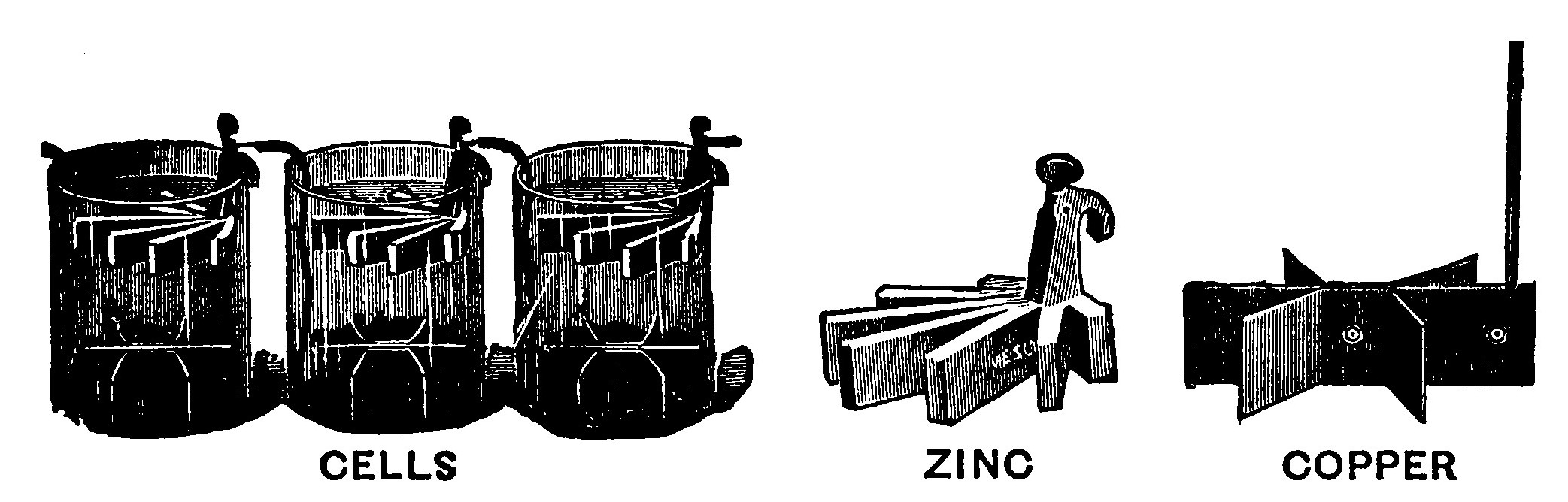 Fig. 75.—Gravity Cells.