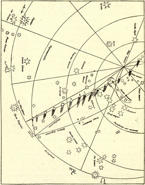 COPY OF THE DRAWING MADE BY
PAUL FABRICIUS.