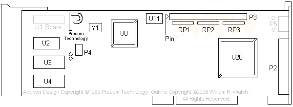 Procom MC SCSI
                Enabler