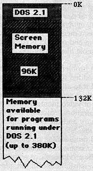 compatible expanded memory