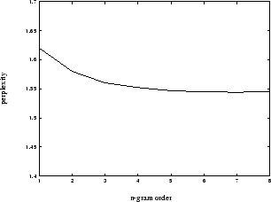 \begin{figure}
\centering\leavevmode
\epsfxsize = 7 cm
\epsffile{border2.eps}\end{figure}