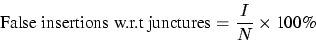 \begin{displaymath}
\mbox{False insertions w.r.t junctures} = \frac{I}{N} \times \mbox{100\%}
\end{displaymath}