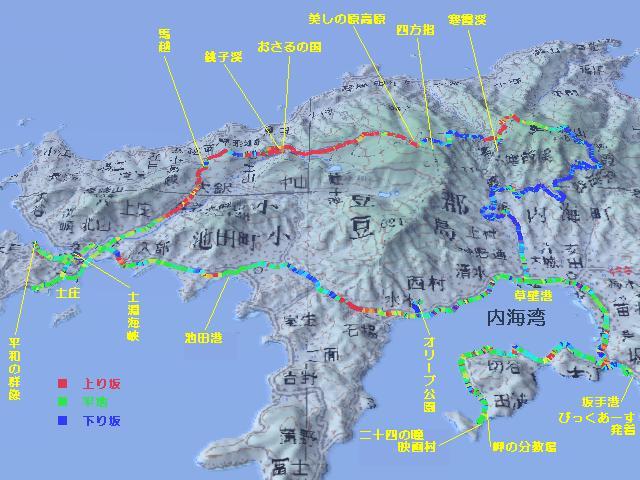 輪行写真