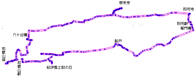 輪行写真