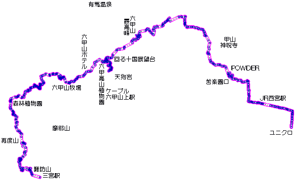 輪行写真