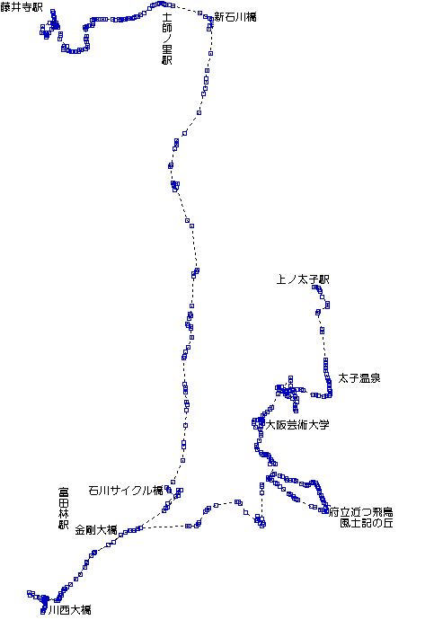 輪行写真